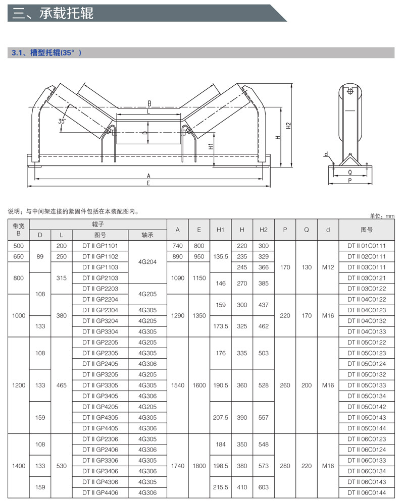 DT���͹̶�ʽ��ʽݔ�͙C����
