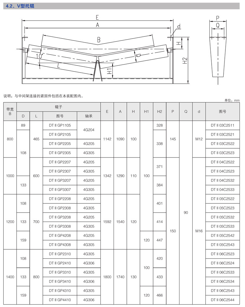 DT���͹̶�ʽ��ʽݔ�͙C����