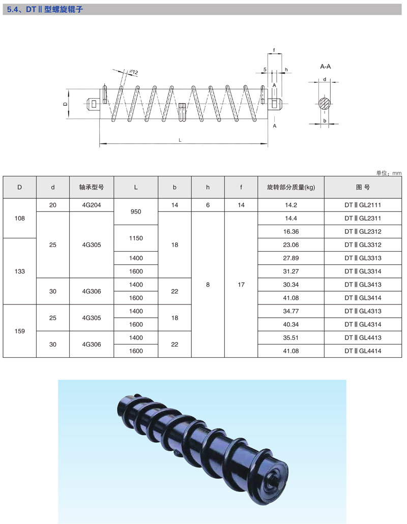 DT���͹̶�ʽ��ʽݔ�͙C����